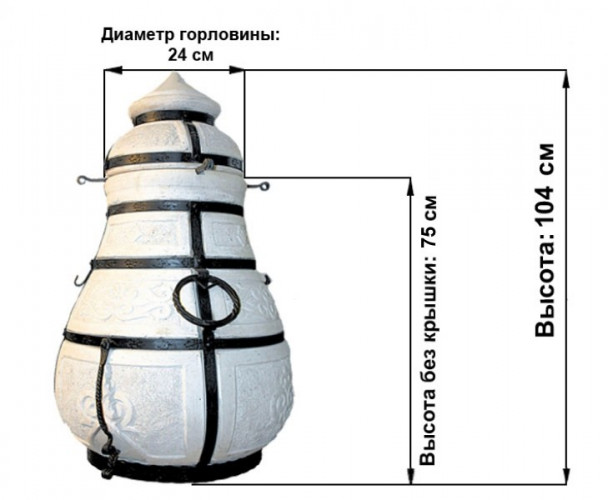 Тандыр Сармат Дастархан в Севастополе