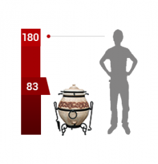 Тандыр Легенды с эффектом кракле