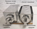 Печь пошехонка Большая в Севастополе