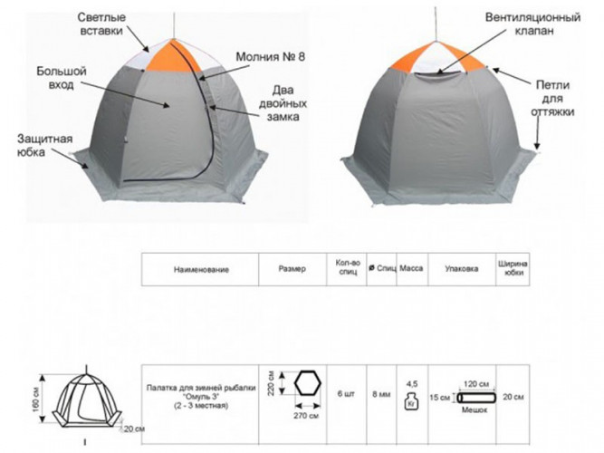 Палатка для рыбалки Омуль-3 в Севастополе