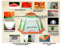 Палатка для рыбалки Нельма-3 в Севастополе