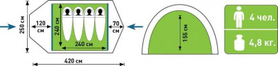 Палатка туристическая Аtemi TAIGA 4 CX в Севастополе