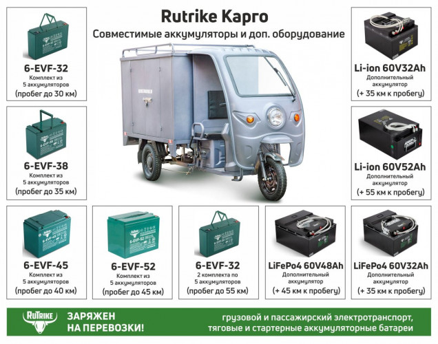 Грузовой электротрицикл Rutrike КАРГО 1800 в Севастополе